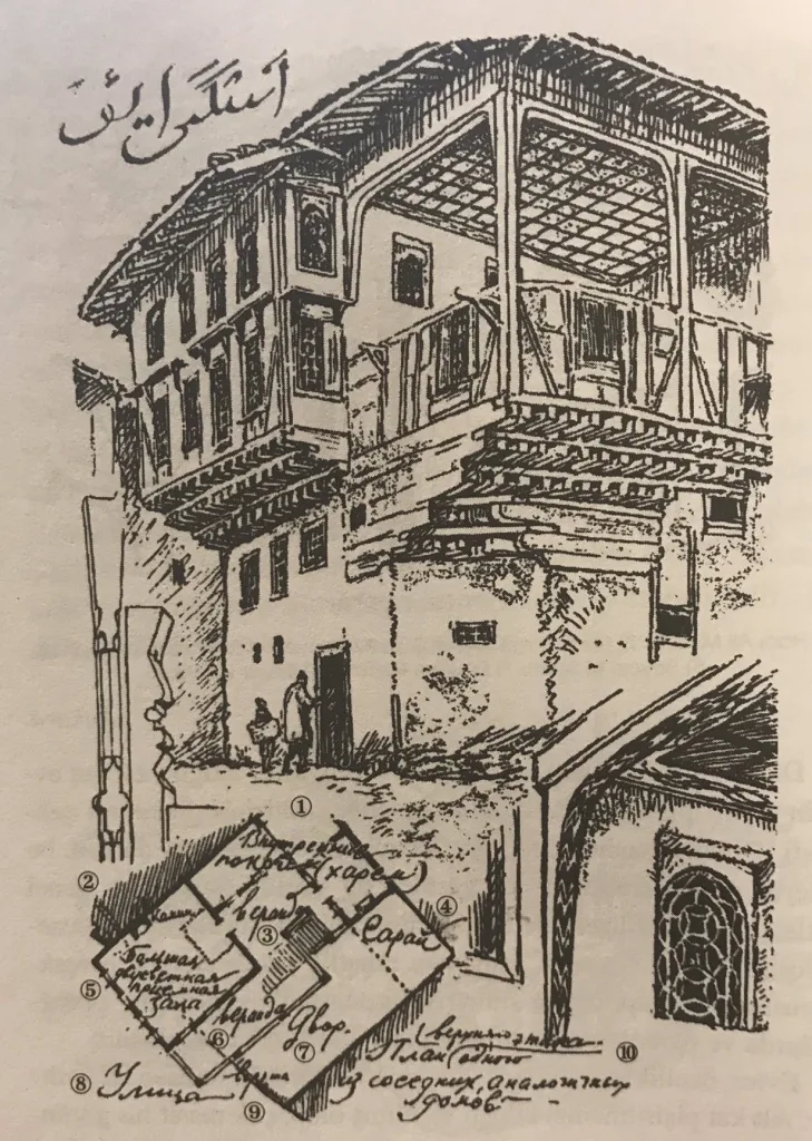 The Seyregâhs, the balconies of historical Ankara houses, are positioned facing the front courtyard of the house, offering a clear view towards the east and partially towards the south. The Russian painter Lansere also depicted the same Ankara house in 1922, together with Harbi Hotan Hoca.